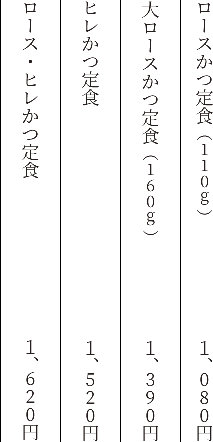ロースかつ定食（110ｇ）　1,080円　大ロースかつ定食（160ｇ）　1,390円　ヒレかつ定食　1,520円　ロース・ヒレかつ定食　1,620円
